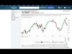 Binary Option Tutorials - trader just Binary Options Traders Located In T