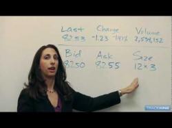 Binary Option Tutorials - trading after How does after-hours trading impact