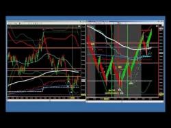 Binary Option Tutorials - trading gold Trading Gold with Confirmed SQ sign