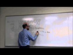 Binary Option Tutorials - Binary8 Video Course Video 2 - Decimal to Binary Convers