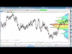 Binary Option Tutorials - trading career MarketFest: You Can Make Trading a 