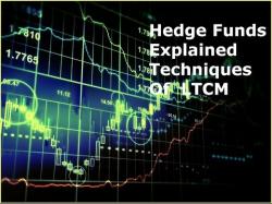 Binary Option Tutorials - trading techniques Hedge Funds: Explained Documentary 