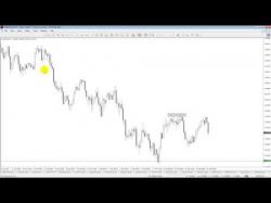 Binary Option Tutorials - forex naked Live Naked Forex Trades - Finding S