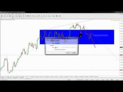 Binary Option Tutorials - forex naked Naked Forex Indicator ~ from the bo