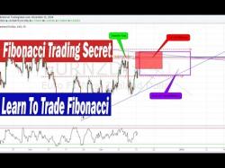Binary Option Tutorials - trading structure Structure Base Trading : Learn the 