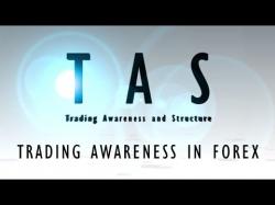 Binary Option Tutorials - trading structure Trading Awareness in Forex