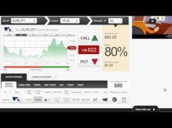 Binary Option Tutorials - binary option south Is Binary Options Legal In South Af