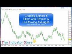 Binary Option Tutorials - trading simpiliest Creating Trade Signals and Filters 