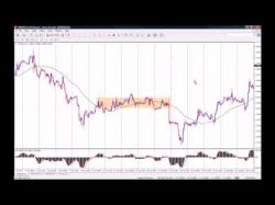 Binary Option Tutorials - 365 Trading Video Course End of Day Binary Options Strategy