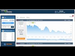 Binary Option Tutorials - 365 Trading Review Ultimate 4 Trader Scam Review, Hone