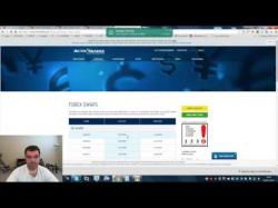 Binary Option Tutorials - forex data CURSO PRICE ACTION: BACKTEST - Fore