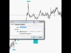 Binary Option Tutorials - forex hunter Forex Stop Loss Hunting Is Real
