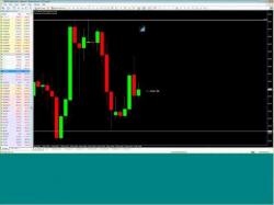 Binary Option Tutorials - binary options commodities How To Profit Effect Trading Commod