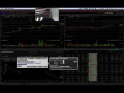Binary Option Tutorials - trading workstation Trader Workstation (TWS) - Colocar 