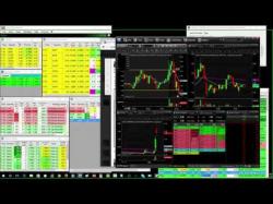 Binary Option Tutorials - trading learning +$1,974 14 Day Trading COOL