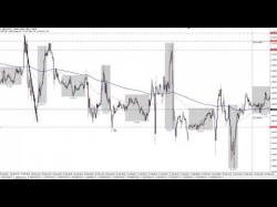 Binary Option Tutorials - forex traders How Banks Manipulate Retail Forex T