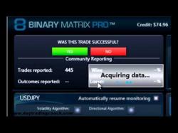Binary Option Tutorials - binary option software Binary Matrix Pro Binary Options Tr