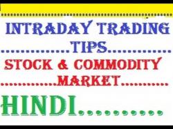 Binary Option Tutorials - trading market Intraday trading tips | Stock Marke