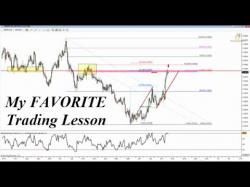 Binary Option Tutorials - forex lesson Forex Trading: My FAVORITE Trading 