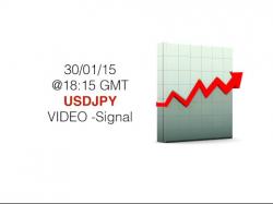 Binary Option Tutorials - GMT Options Video Course USDJPY 30/01/15 @18:15 GMT | Video 