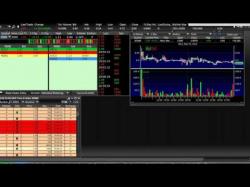 Binary Option Tutorials - trading hours XOMA After Hours Trading