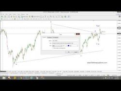 Binary Option Tutorials - PutandCall Strategy Two directions for EURUSD   buying 