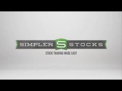 Binary Option Tutorials - trading leads Simpler Stocks: Poor Jobs Report Le