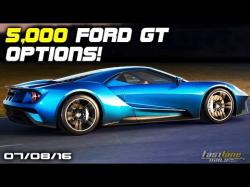 Binary Option Tutorials - GTOptions Ford GT options, McLaren P1 Daily D