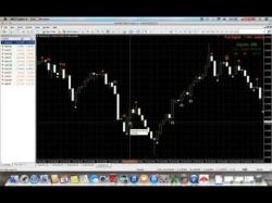 Binary Option Tutorials - binary options more The best and most accurate 60 secon