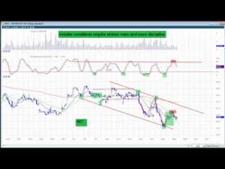 Binary Option Tutorials - trading signalsit The most important rule in Trading 