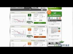 Binary Option Tutorials - YesOption Video Course TraderXP Review