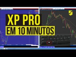 Binary Option Tutorials - TraderXP Xp Pro em 10 minutos | 7 dúvidas fr