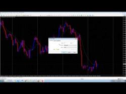 Binary Option Tutorials - trading setup How Do I Start Currency Trading?