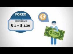 Binary Option Tutorials - forex because The Best Successful Forex Earning T