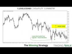 Binary Option Tutorials - trading books Winning Trading Strategy