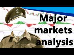 Binary Option Tutorials - forex finance Major Markets Analysis - Indices, F