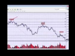 Binary Option Tutorials - trading successfully live Forex trading- $3500 in hours 