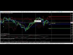 Binary Option Tutorials - forex weekly Summary for the week of August7th, 