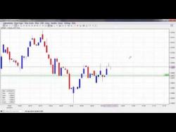 Binary Option Tutorials - GOptions Strategy Live trade and a review of the stra