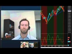 Binary Option Tutorials - trader interviews Trading Myths, Successful Mindset, 