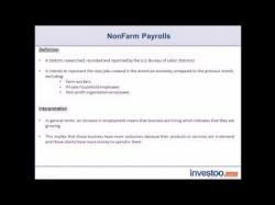 Binary Option Tutorials - BinaryTilt Video Course How to Trade the Non-Farm Payroll (
