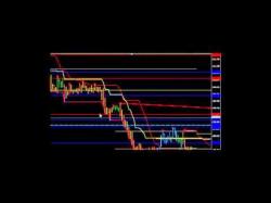 Binary Option Tutorials - trader april 14 APRIL 2016 Forex and trade able 