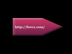 Binary Option Tutorials - forex beginners 57 The Top Most 5 Forex Brokers for