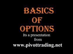 Binary Option Tutorials - trading zerodha Basics of Options Trading In Englis