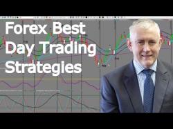 Binary Option Tutorials - forex videos Day Trading Forex With The Best Day