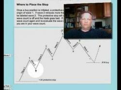 Binary Option Tutorials - forex sample Forex Trading Home Study Sample: Le