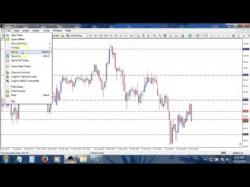 Binary Option Tutorials - trading after 30 Day Forex Trading Challenge: Tak