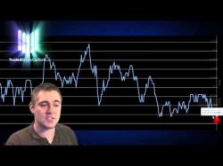 Binary Option Tutorials - trader binary Trading With TBO   Trend Trader & X