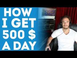 Binary Option Tutorials - trading real How to make money option trading | 