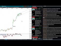 Binary Option Tutorials - trading gets Trading gets political